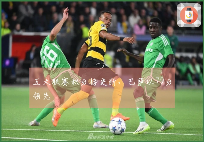 五大联赛积分榜更新，巴萨以79分领先