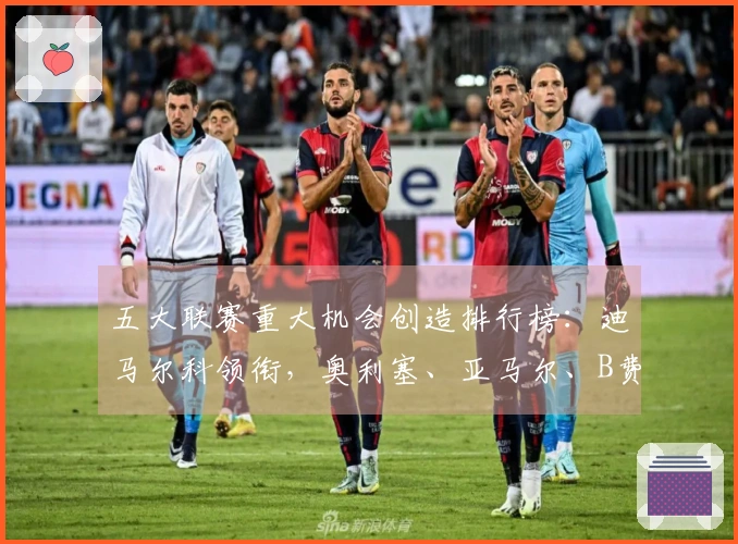 五大联赛重大机会创造排行榜：迪马尔科领衔，奥利塞、亚马尔、B费名列其中